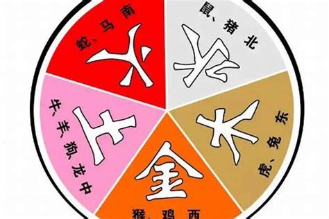 夫妻五行|夫妻算命婚姻五行，男女屬相五行婚配表，婚姻五行搭配